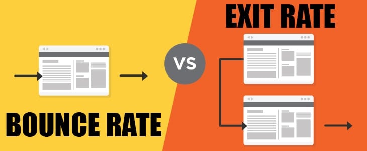 Bounce Rate vs. Exit Rate